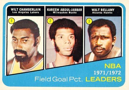 173 NBA Field Goal Pct Leaders